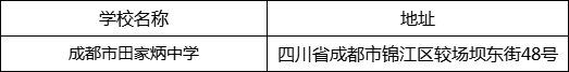 成都市田家炳中學(xué)地址在哪里？