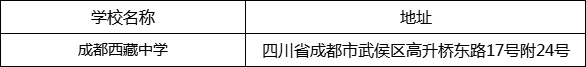 成都市成都西藏中學(xué)地址在哪里？
