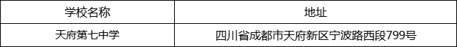 成都市天府第七中學(xué)地址在哪里？