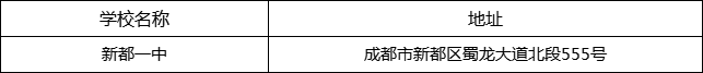 成都市新都一中地址在哪里？