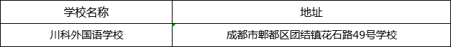 成都市川科外國(guó)語學(xué)校地址在哪里？