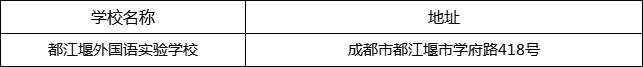 成都市都江堰外國語實(shí)驗(yàn)學(xué)校地址在哪里？