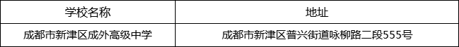 成都市新津區(qū)成外高級中學(xué)地址在哪里？