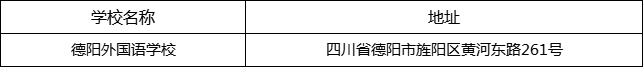 德陽(yáng)市德陽(yáng)外國(guó)語(yǔ)學(xué)校地址在哪里？