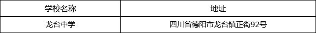 德陽(yáng)市龍臺(tái)中學(xué)地址在哪里？