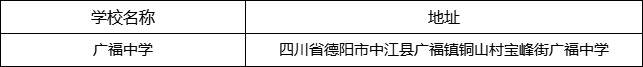 德陽市廣福中學地址在哪里？