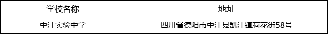 德陽市中江實(shí)驗(yàn)中學(xué)地址在哪里？