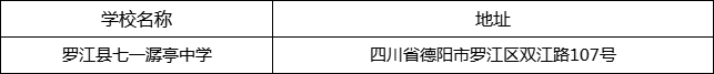 德陽市羅江縣七一潺亭中學(xué)地址在哪里？