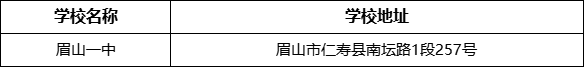 眉山市眉山一中學(xué)校地址在哪里？