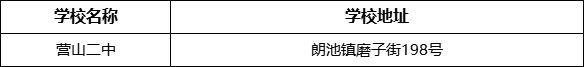 南充市營山二中學校地址在哪里？