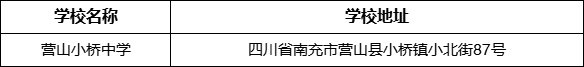 南充市營山小橋中學學校地址在哪里？