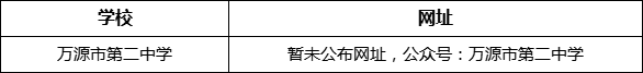 達(dá)州市萬源市第二中學(xué)網(wǎng)址是什么？