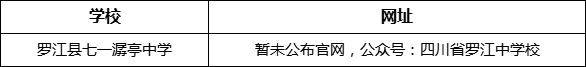 德陽市羅江縣七一潺亭中學(xué)網(wǎng)址是什么？