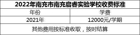 2024年南充市閬中市川綿外國語學(xué)校學(xué)費(fèi)多少錢？