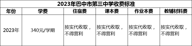 2024年巴中市第三中學學費多少錢？