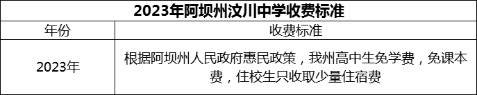2024年阿壩州汶川中學(xué)學(xué)費(fèi)多少錢？
