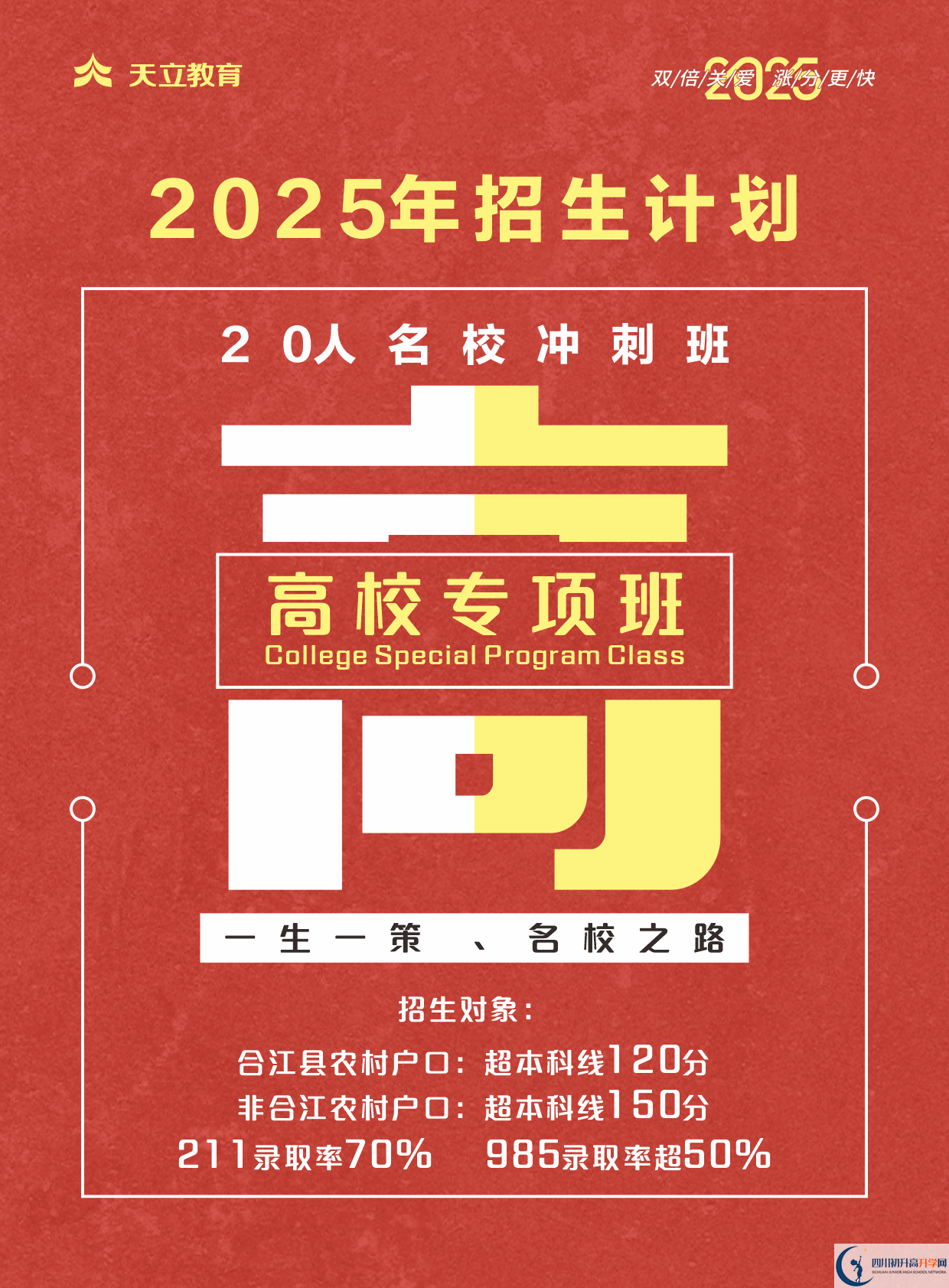 2025年瀘州市合江天立學校是否招收高三復讀生？