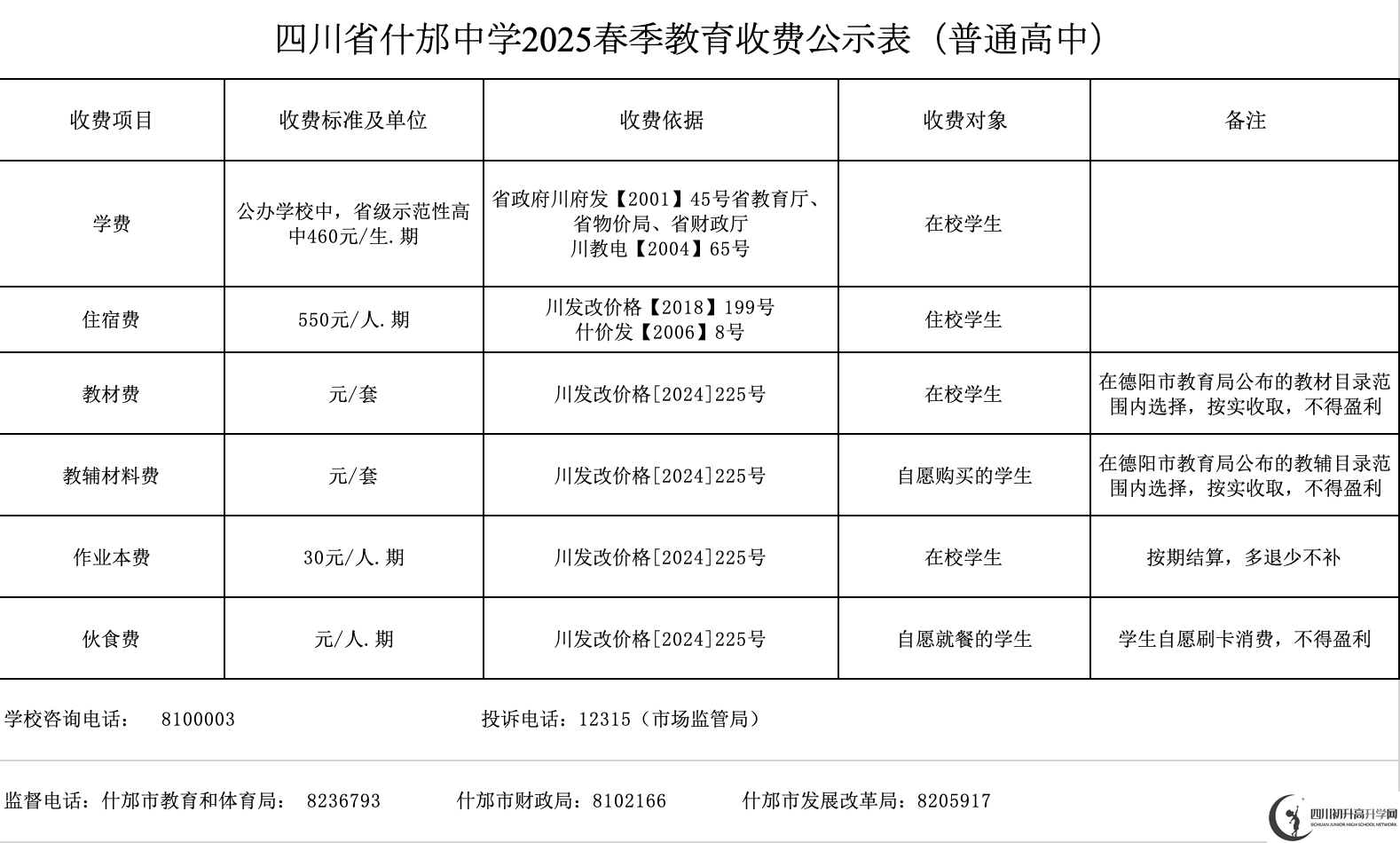 2026年德陽市什邡中學(xué)學(xué)費(fèi)多少錢？