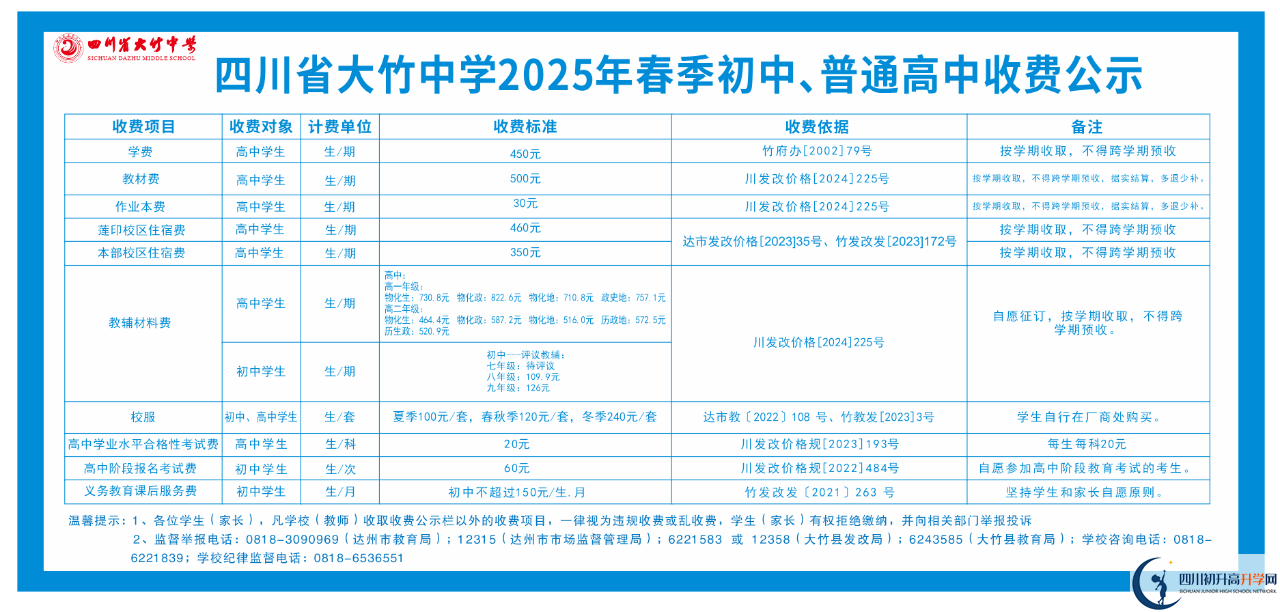 2026年達(dá)州市大竹縣第二中學(xué)學(xué)費多少錢？