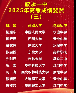 2026年瀘州市四川省敘永第一中學(xué)校升學(xué)率怎么樣？