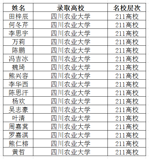 a61465d12dd125f634bc9686b0e6fca7.png