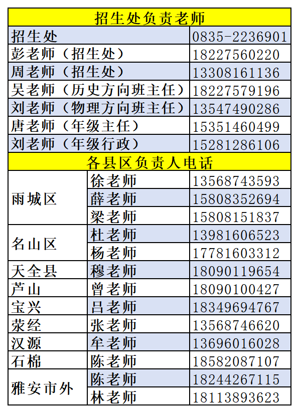 2026年雅安市田家炳中學(xué)招辦電話是多少？