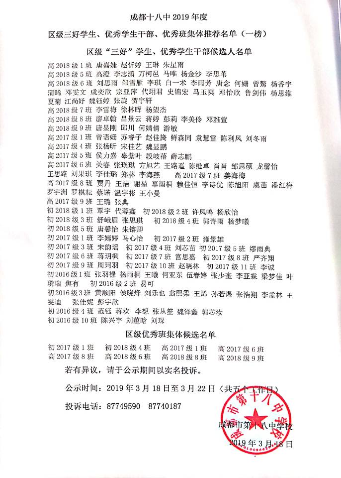 2019年度區(qū)級(jí)三好學(xué)生、優(yōu)秀學(xué)生干部、優(yōu)秀班集體推薦名單 2019年度區(qū)級(jí)三好學(xué)生、優(yōu)秀學(xué)生干部、優(yōu)秀班集體推薦名單