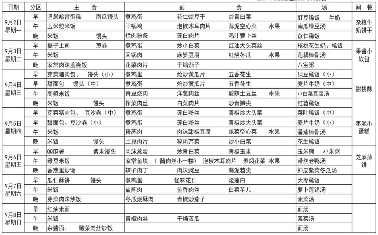 樹德博瑞實驗學(xué)校食宿怎么樣？