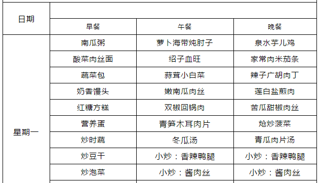 郫縣嘉祥外國語學(xué)校食宿條件怎么樣？