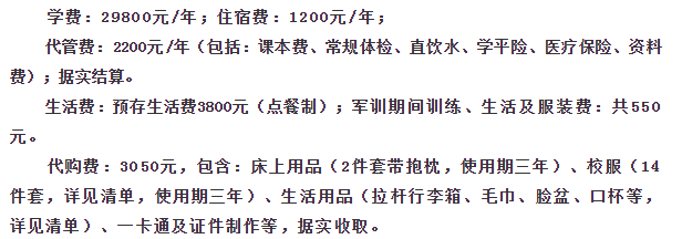 成都綿實外國語學(xué)校學(xué)費貴不貴？
