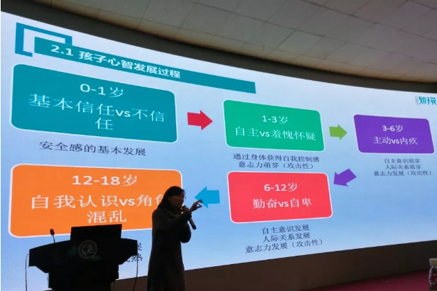 溫江中學(xué)的錄取分?jǐn)?shù)線是多少？