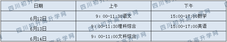 2020年眉山中考政策是什么，有變化嗎？