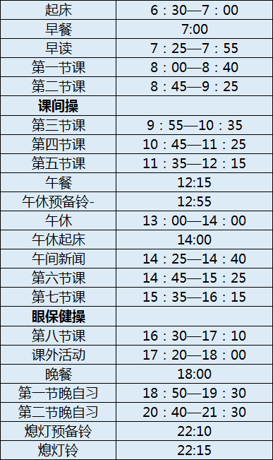 成都樹德中學初三今年還上晚自習嗎？