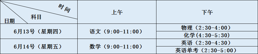2020年樹德中學(xué)光華校區(qū)初升高考試時(shí)間是否有調(diào)整？