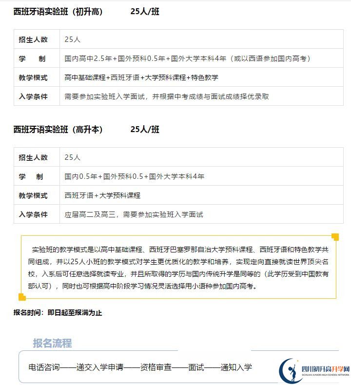 成都八中招生簡(jiǎn)章是什么？