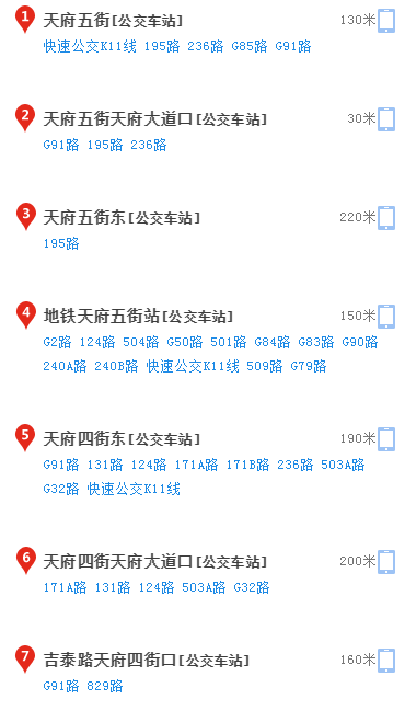 成都美視國(guó)際2020年怎么走？