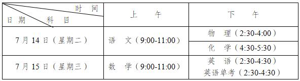 2020年崇慶中學(xué)最新招生計(jì)劃