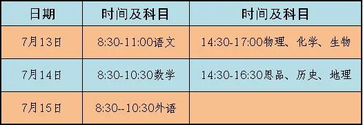 2021達(dá)州中考時間安排是怎么樣的？