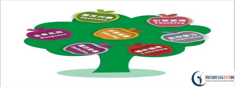 2022年大邑中學(xué)統(tǒng)招分?jǐn)?shù)線是多少？