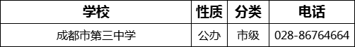 成都市第三中學(xué)2022年招生電話是多少？