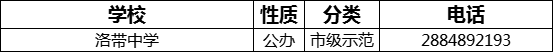 成都市洛帶中學2022年招生電話是多少？