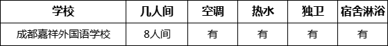 成都市成都嘉祥外國(guó)語(yǔ)學(xué)校寢室條件怎么樣、好不好？