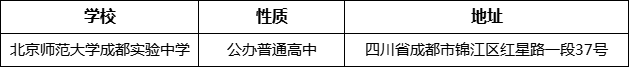 成都市北師大成都實驗中學(xué)詳細(xì)地址、在哪里？
