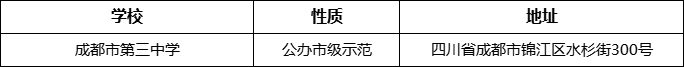 成都市第三中學詳細地址、在哪里？