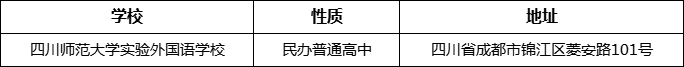 成都市四川師范大學(xué)實(shí)驗(yàn)外國語學(xué)校詳細(xì)地址、在哪里？