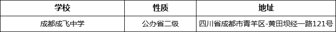 成都市成都成飛中學(xué)詳細地址、在哪里？