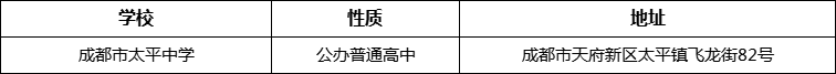成都市太平中學(xué)地址在哪里？