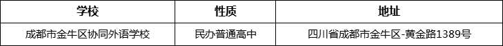 成都市金牛區(qū)協(xié)同外語(yǔ)學(xué)校詳細(xì)地址、在哪里？