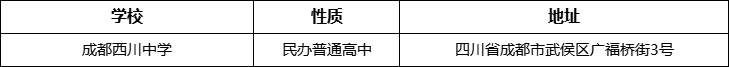 成都市成都西川中學(xué)地址在哪里？