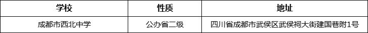 成都市西北中學(xué)地址在哪里？